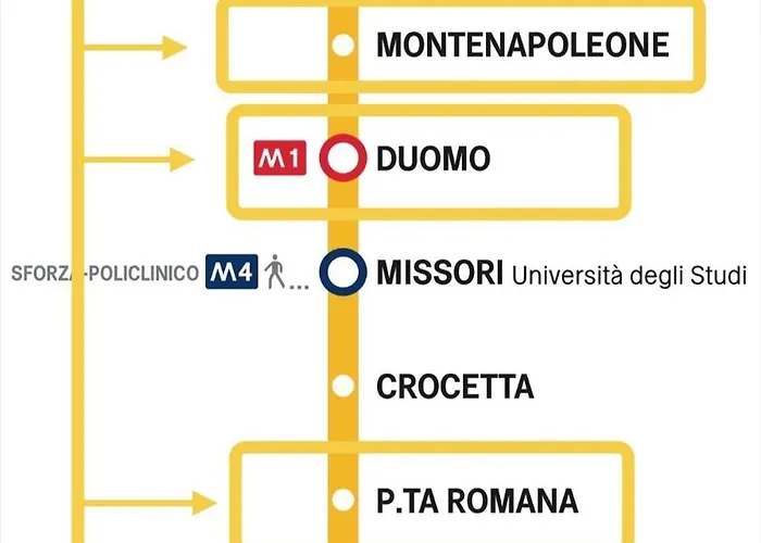 Apartamento Martinengo30 - Metro M3 Milán